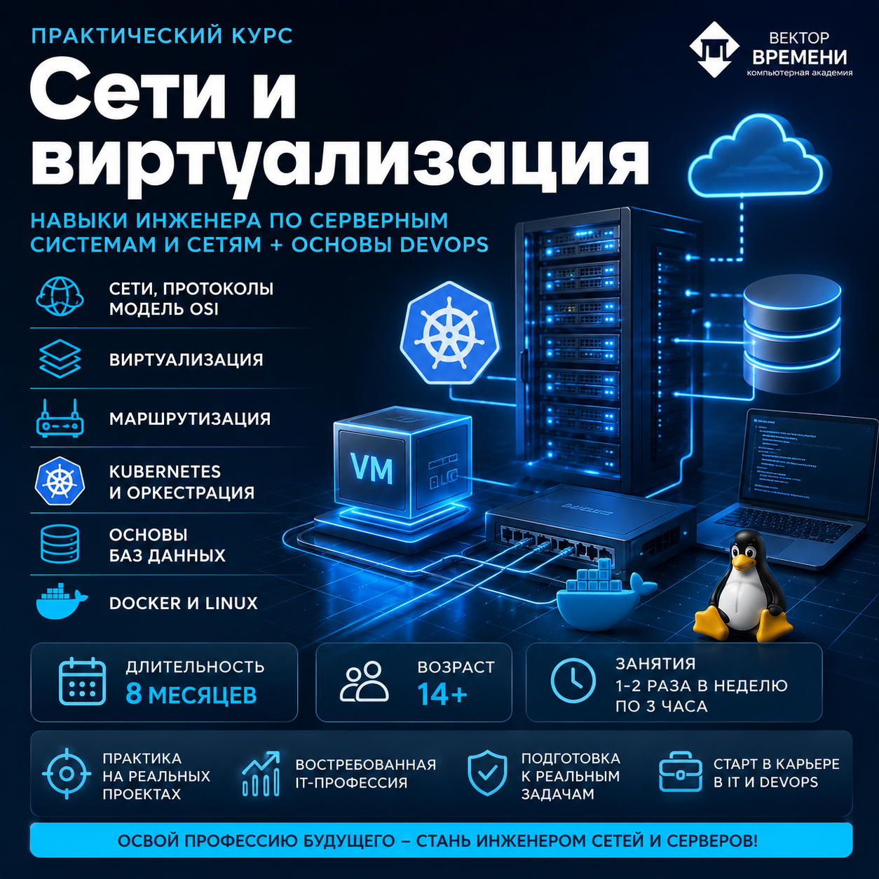 Сети и виртуализация